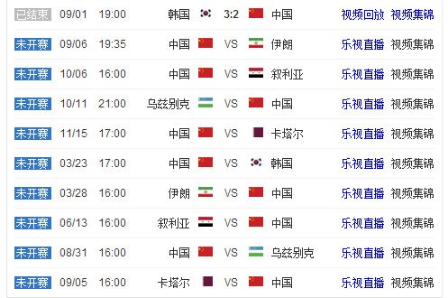 女神归来,加密壁垒终,女神异闻录,2026世界杯赛程,世界杯比赛时间,世界杯比分,世界杯赛程表,世界杯小组赛,世界杯淘汰赛