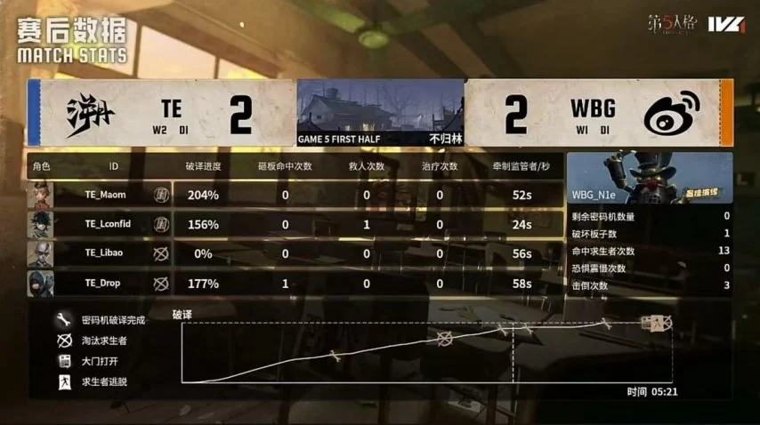 绝版珍藏,攻壳机动队,豪华漫画礼,2026世界杯赛程,世界杯比赛时间,世界杯比分,世界杯赛程表,世界杯小组赛,世界杯淘汰赛