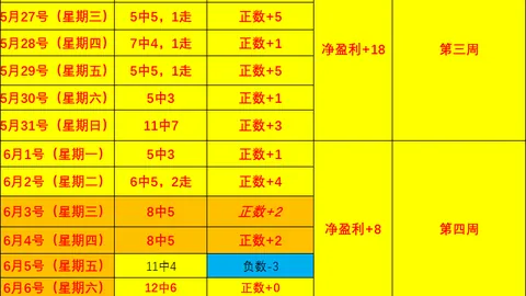 2026FIFA世界杯直播赛程2026FIFA世界杯直播